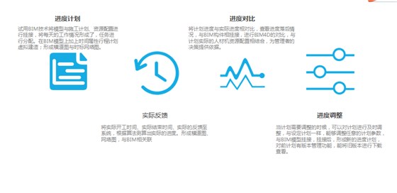 isv施工管理平台进度管理功能 isv施工管理平台进度管理功能