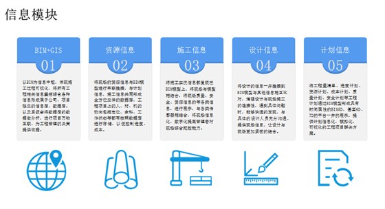 bim施工管理平台