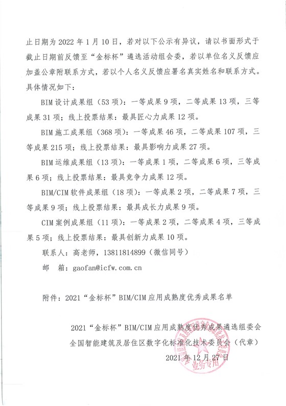 喜讯！广州君和与自贡研究院荣获2021“金标杯”一等奖