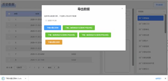 智能水厂