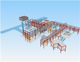 EIM轻量化展示引擎