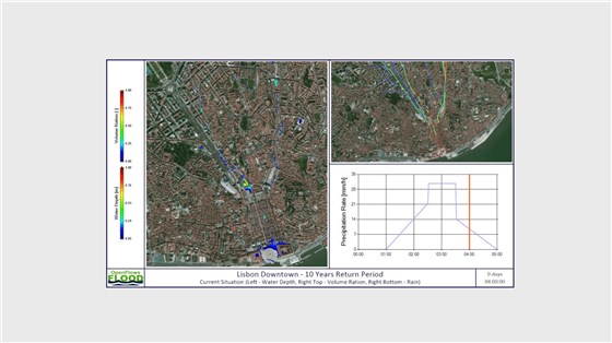 CAP_Simulate urban floods CAP_Simulate urban floods