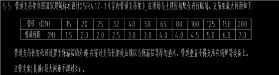 分布式能源集中供热项目——松阳锅炉BIM应用