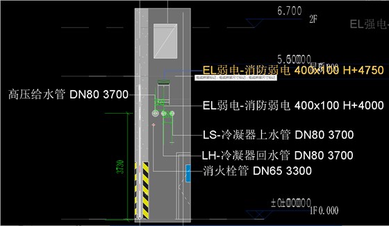 分布式能源集中供热项目——松阳锅炉BIM应用