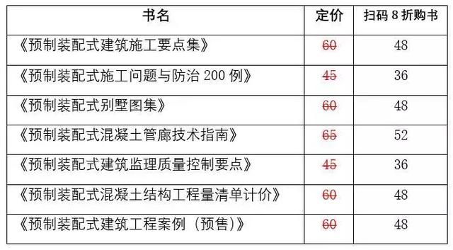 装配式建筑施工要点讲解—《预制装配式建筑施工技术系列丛书》