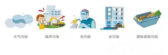 建筑施工过程『环保措施』大全 | 环评施工期影响可参考