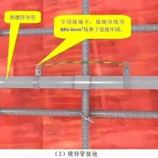 管道安装施工标准化做法汇总