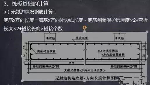 造价干货—钢筋识图算量计价有效问答！