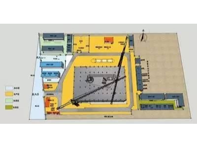 基于BIM的企业转型