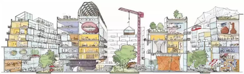 Google的Sidewalk智慧社区模型