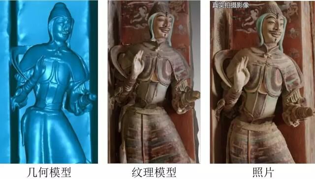 敦煌莫高窟塑像模型对比图