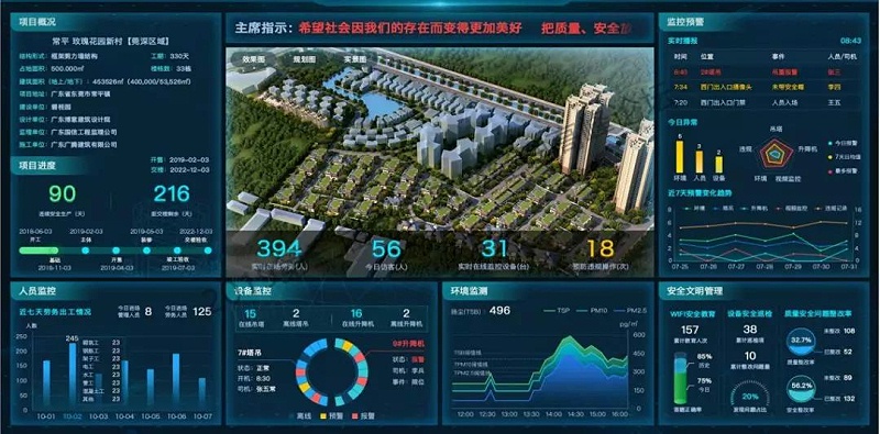 不是狠人，千万别做BIM