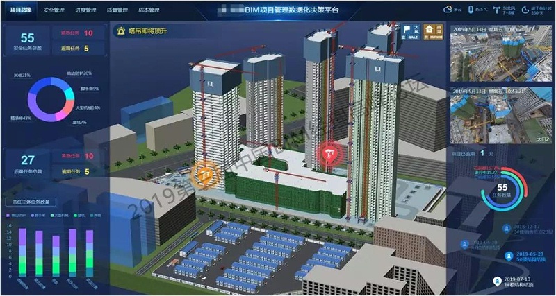 不是狠人，千万别做BIM