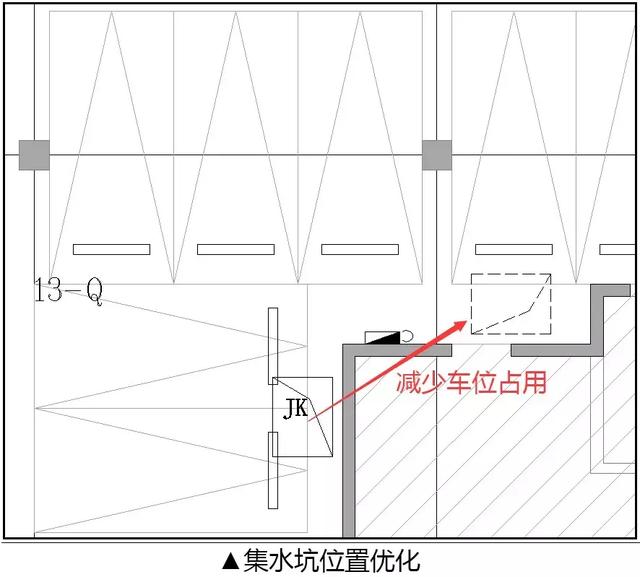 地下车库—给排水系统的优化设计!