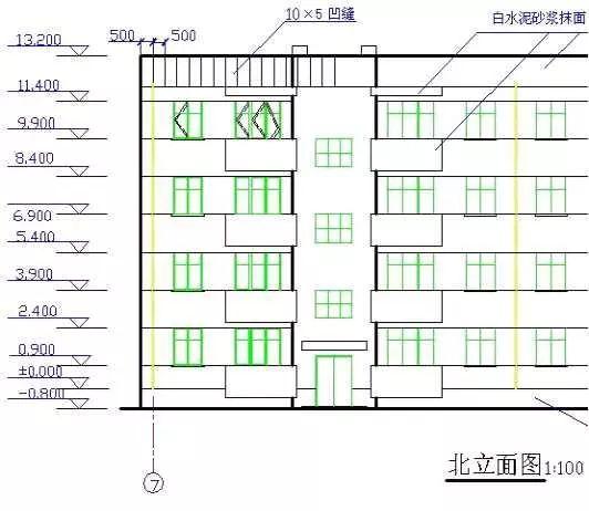 工程施工怎么看施工图，知道这些很重要!