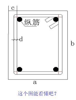 通俗易懂的钢筋的下料长度计算入门教程