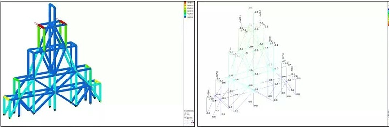 钢结构深化设计BIM应用方法总结