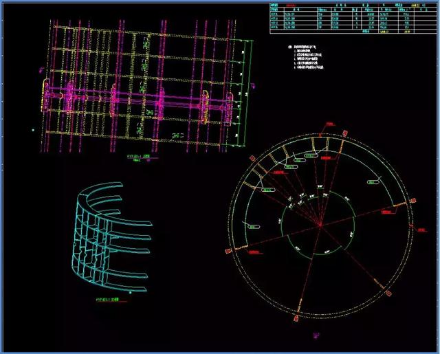 钢结构深化设计BIM应用方法总结