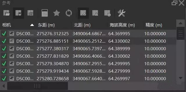 无人机航拍照片数据的处理和3D建模