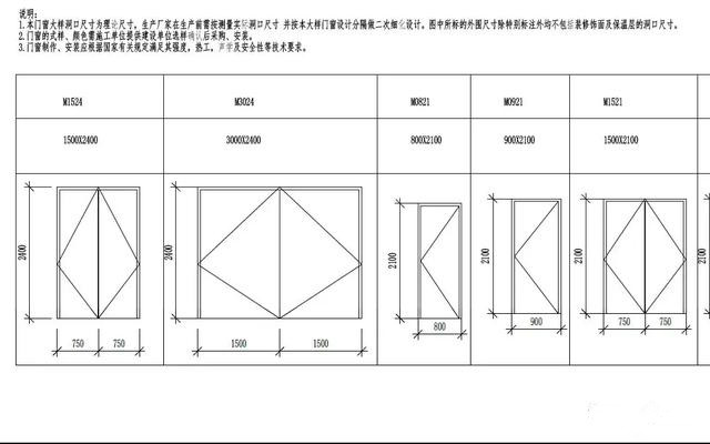 从Revit导出PDF