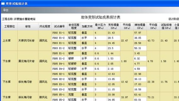 开发案例-水电工程地质协同设计系统