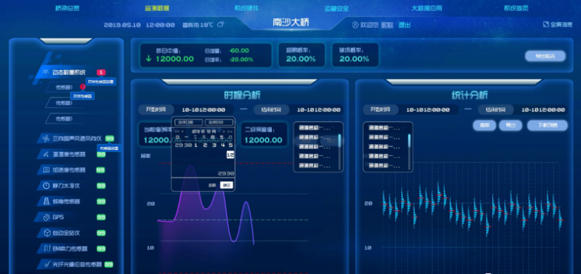 桥梁养护平台
