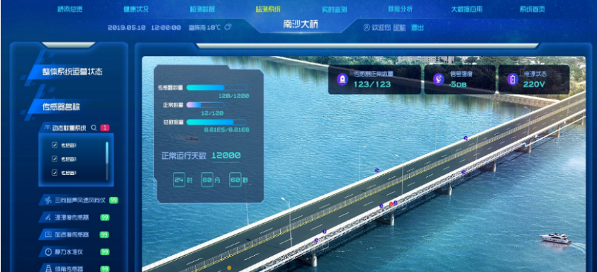 桥梁养护平台