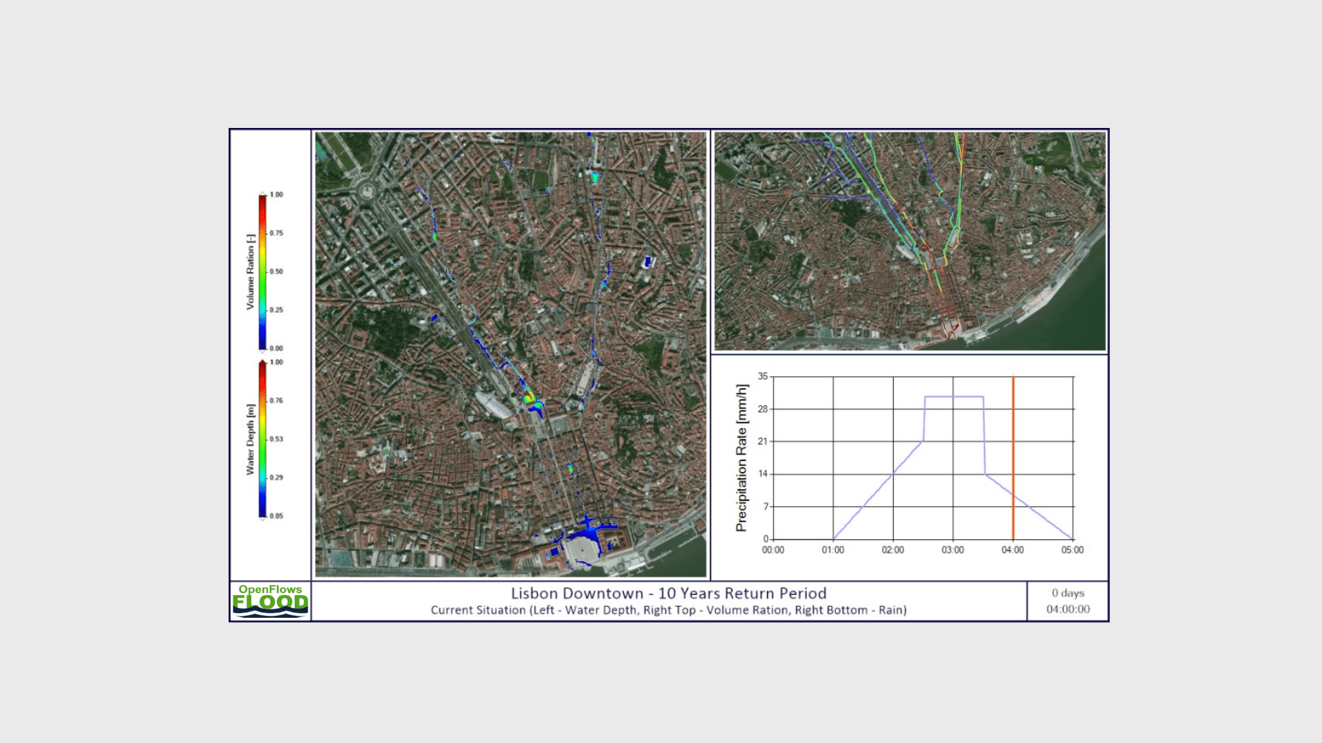 CAP_Simulate urban floods